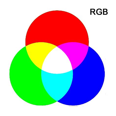 Color Merge.